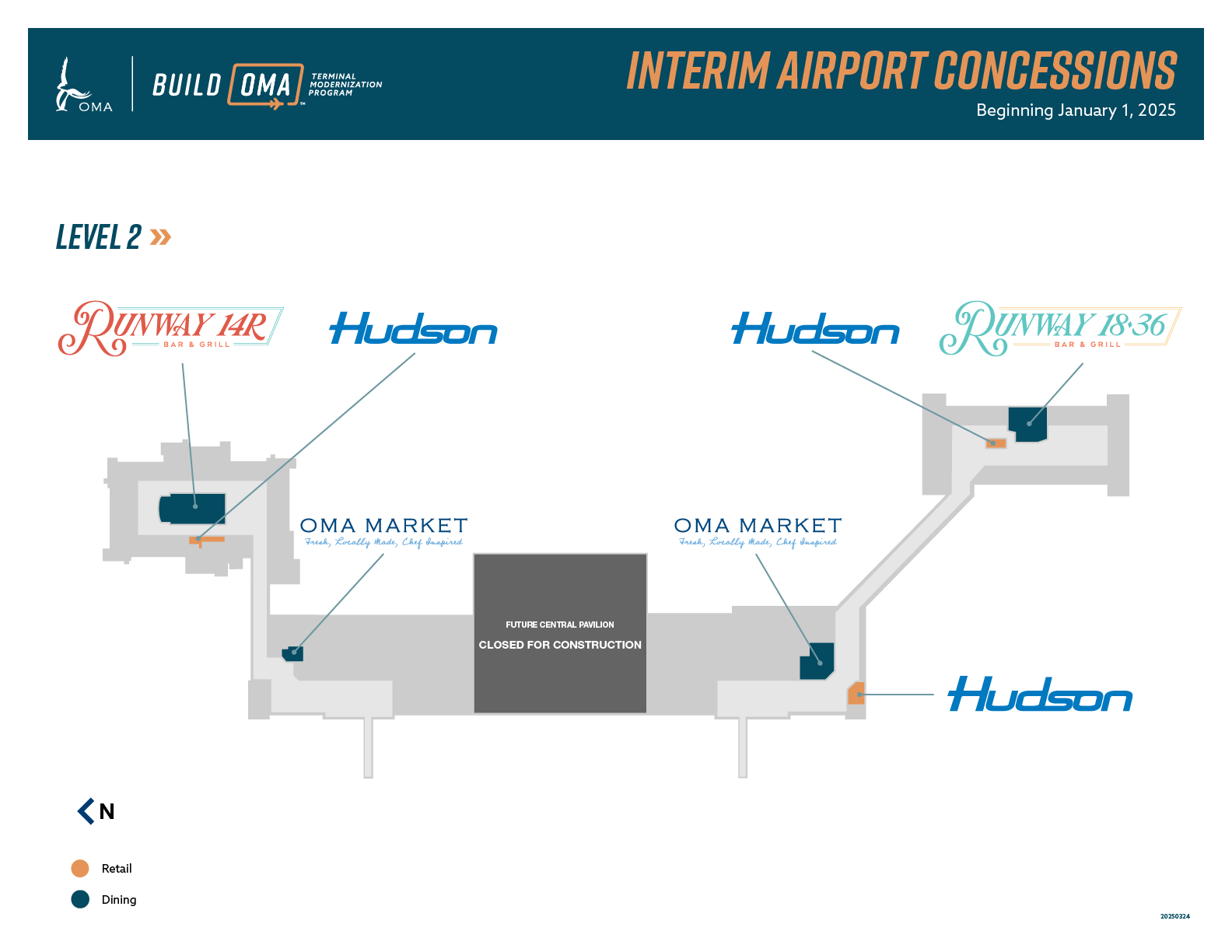 OMA Interim Concessions
